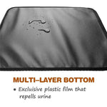 Pet Litter Mat