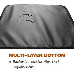 Pet Litter Mat